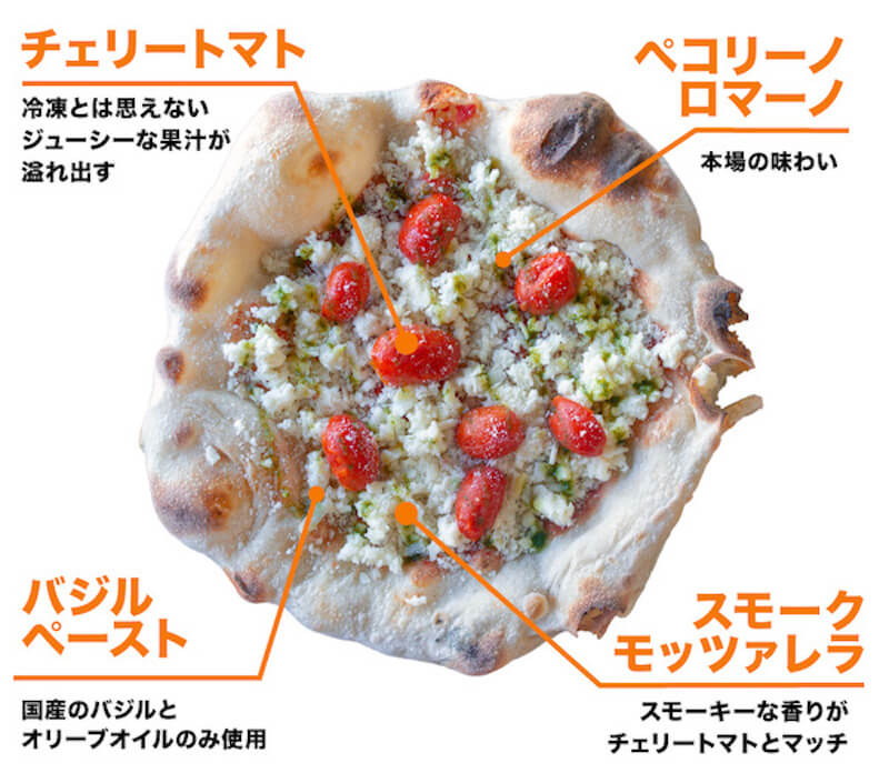 Pizza Tamaki詳細